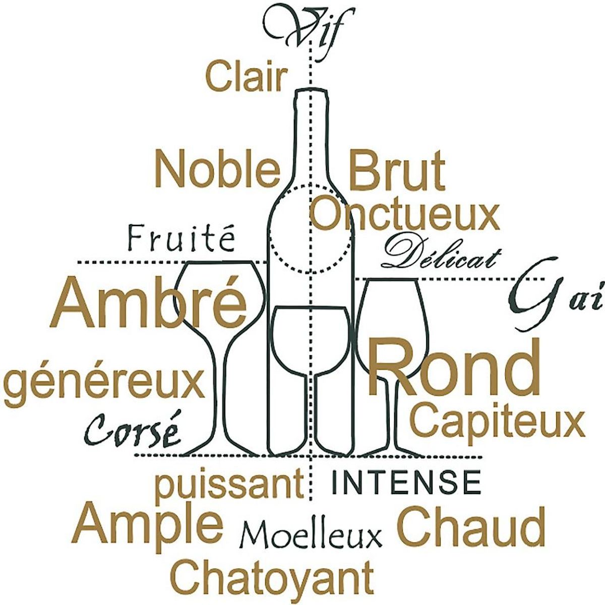 Les Ateliers du Linge Torchons 100% coton