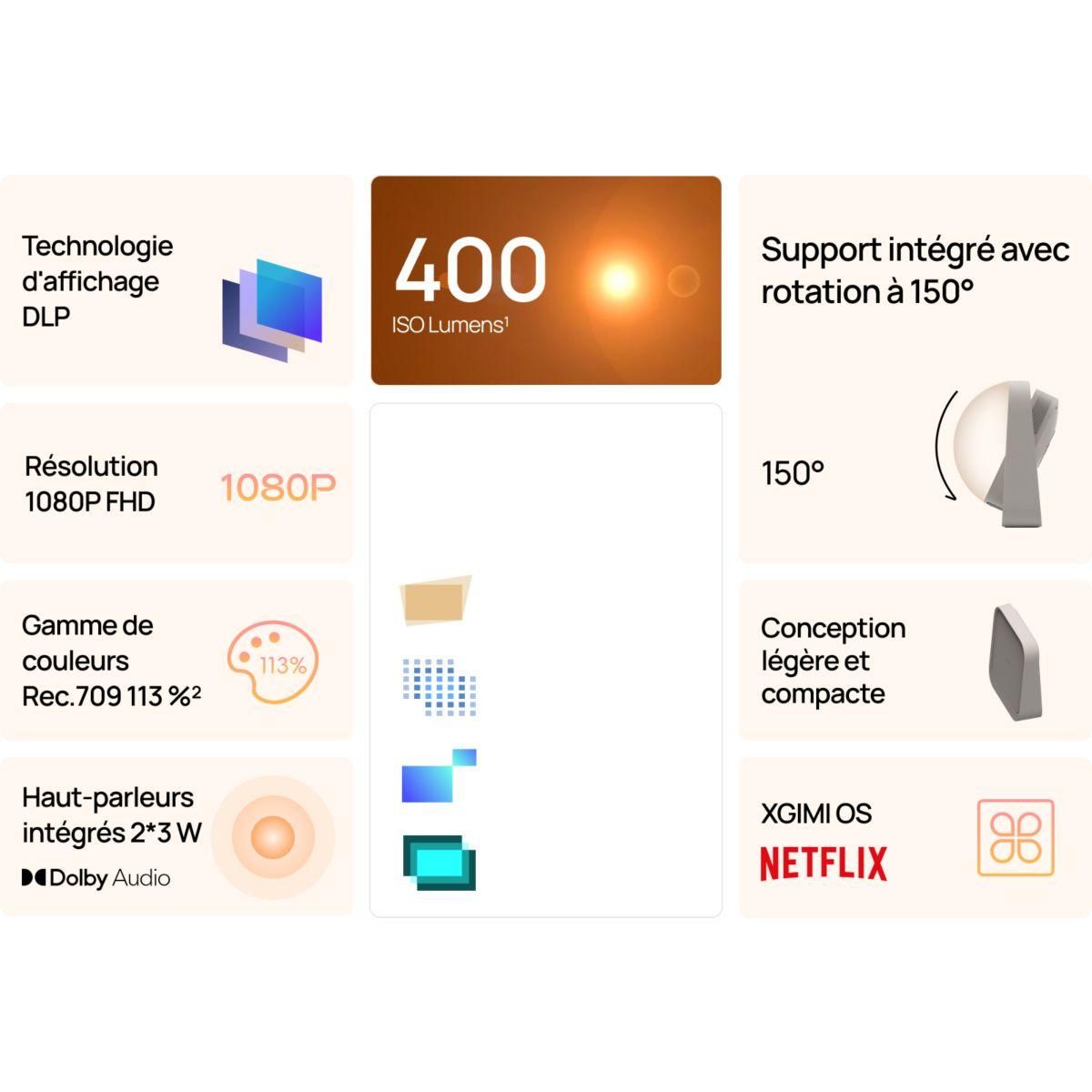 XGIMI Mini vidéoprojecteur Elfin Flip