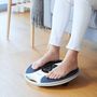 Voir la diapositive 3 : REVITIVE Stimulateur circulatoire Medic