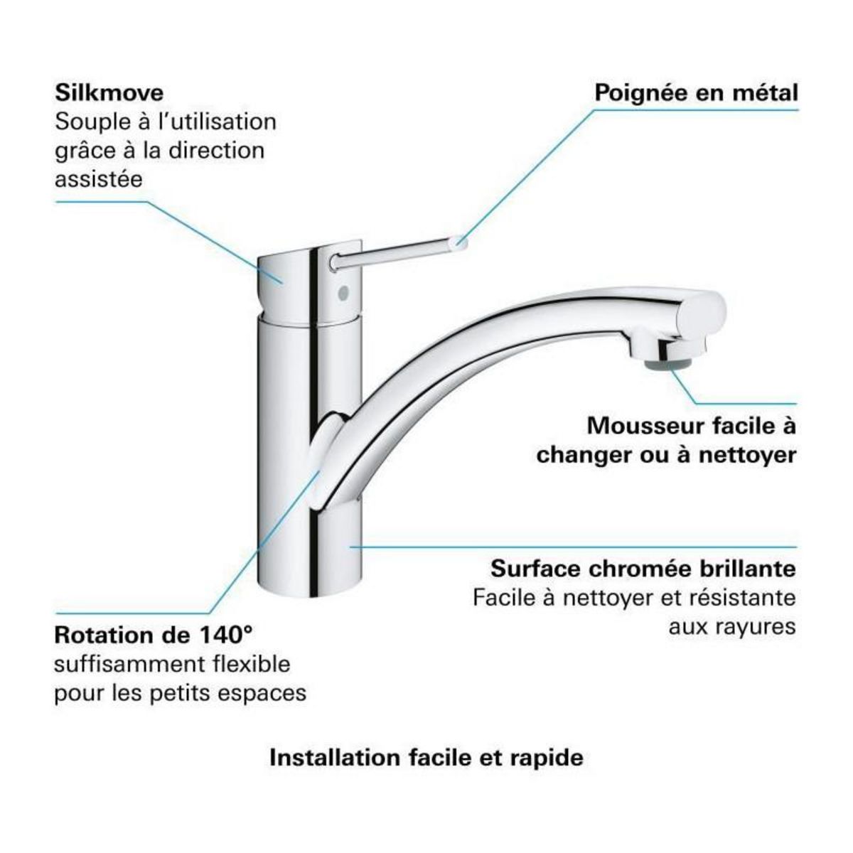 Grohe GROHE - Mitigeur monocommande Evier
