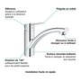 Voir la diapositive 4 : Grohe GROHE - Mitigeur monocommande Evier