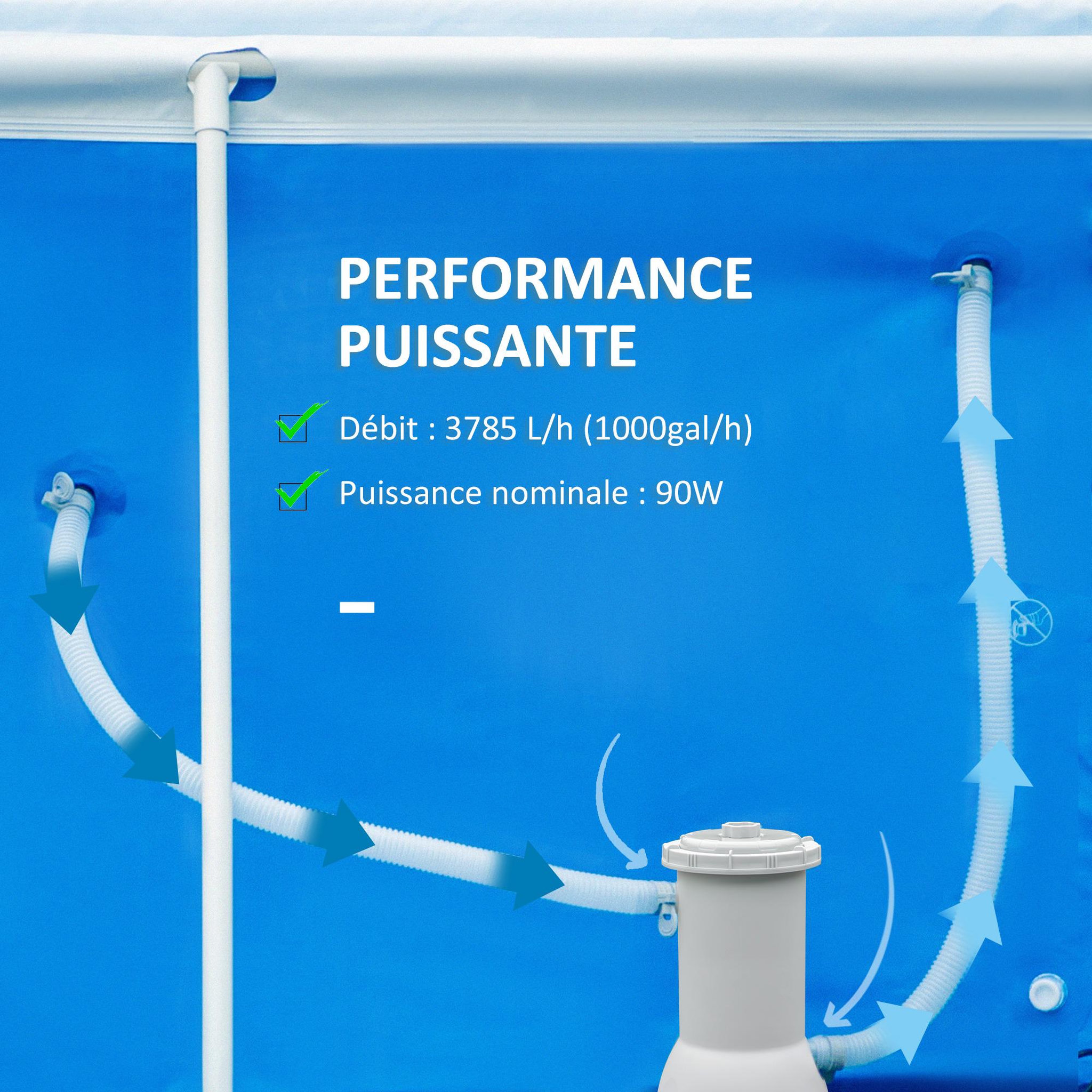 Voir la diapositive 4 : OUTSUNNY Pompe de filtration épurateur à cartouche pour piscine hors sol 3785 L/h 90 W blanc