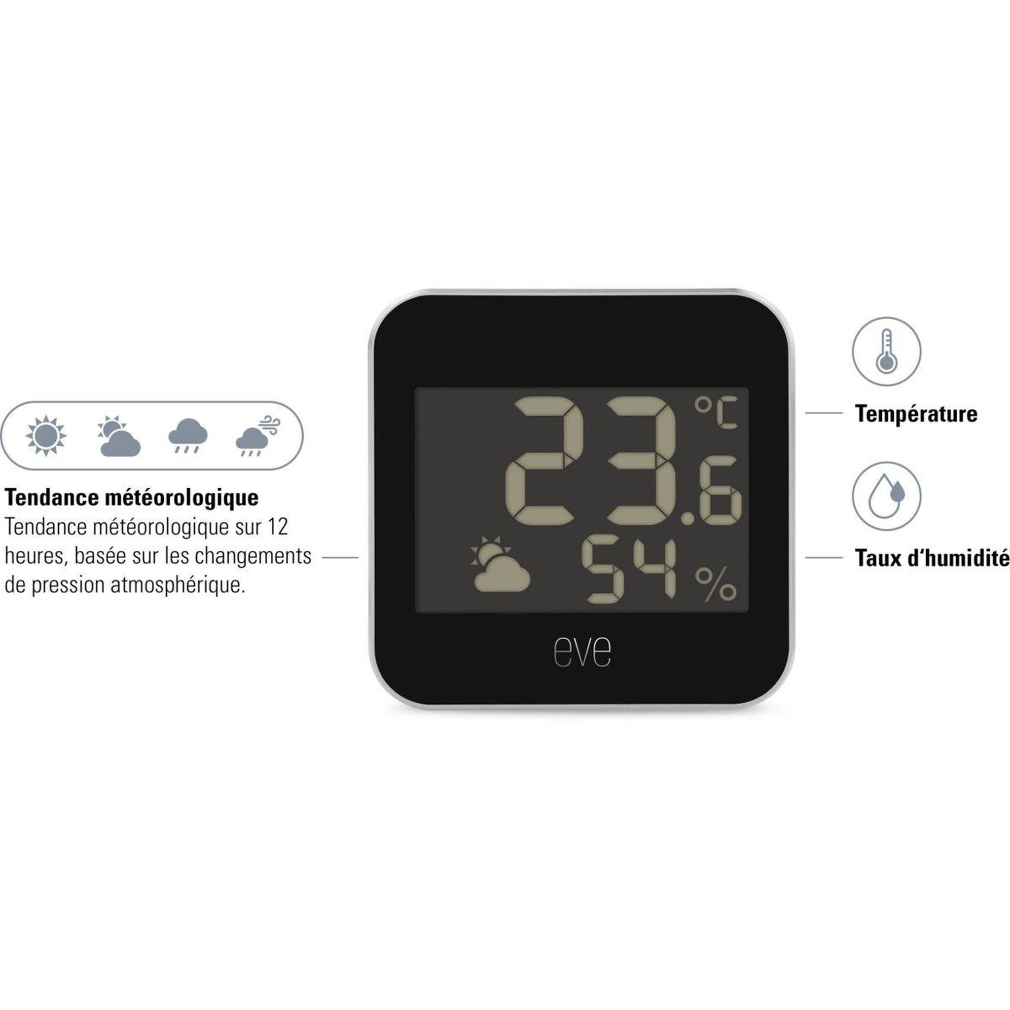 Voir la diapositive 3 : EVE Station météo Weather - température et humidité