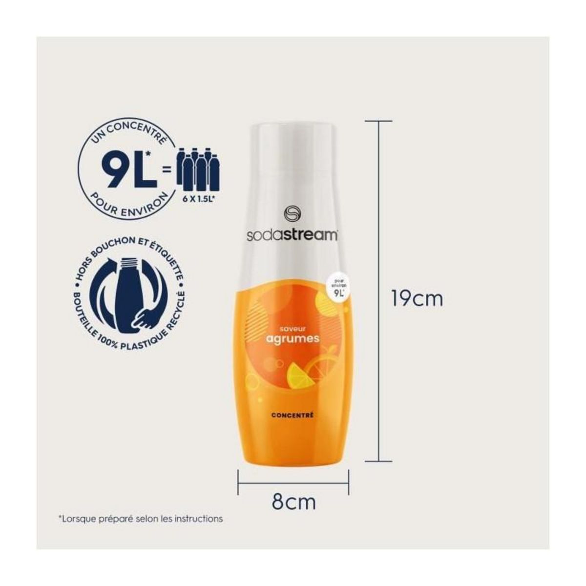 SODASTREAM Lot de 6 Concentrés Saveur AGRUMES SODASTREAM - 440ml