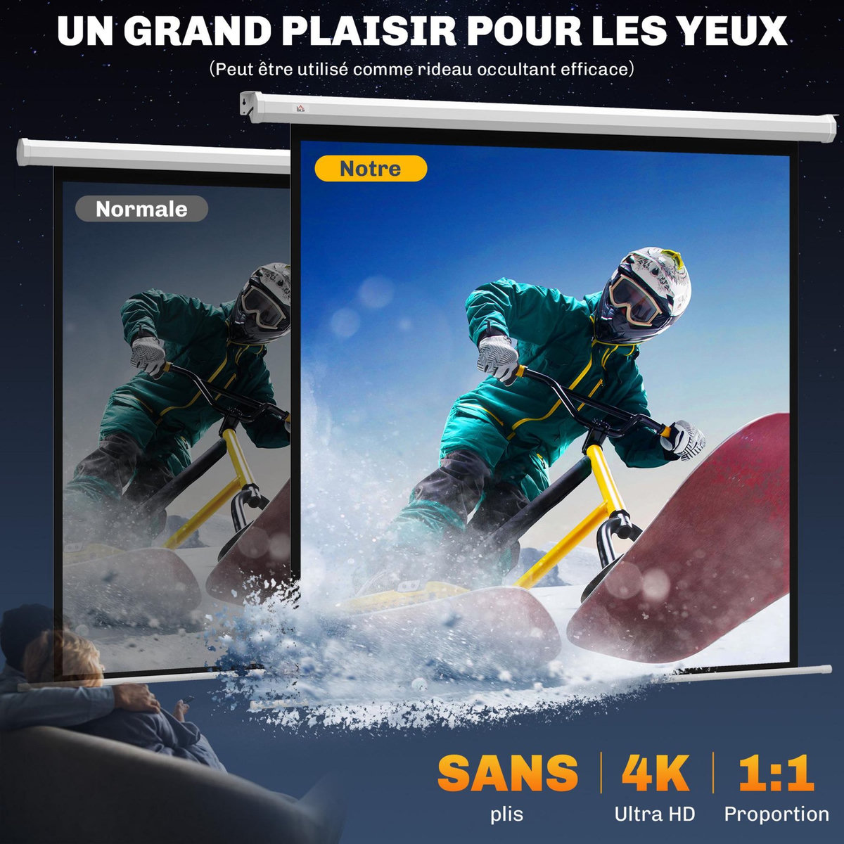 HOMCOM Écran de projection motorisé home-cinéma format 1:1 85 pouces 4K HD avec télécommande blanc noir