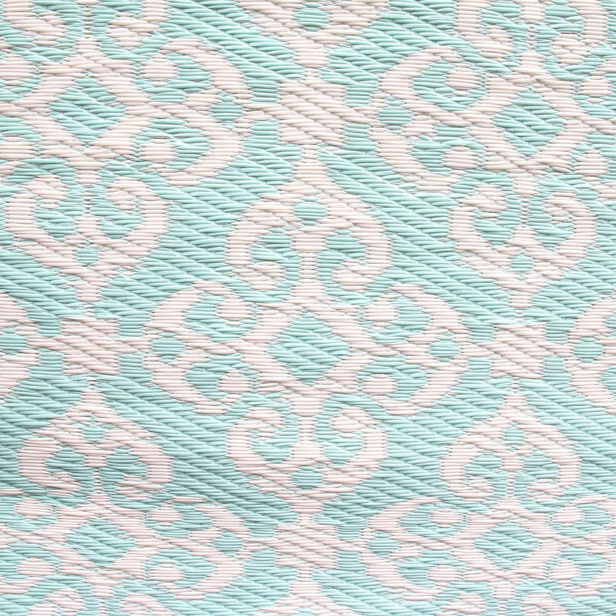 Voir la diapositive 3 : The Home Deco Factory Tapis déco imprimé  harrison  120x180cm turquoise
