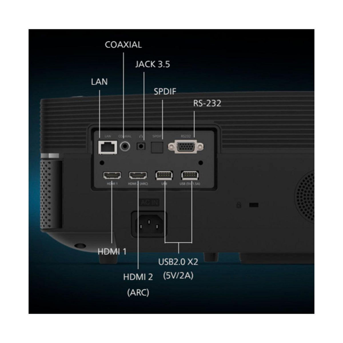 Philips Vidéoprojecteur home cinéma SCREENEO U5