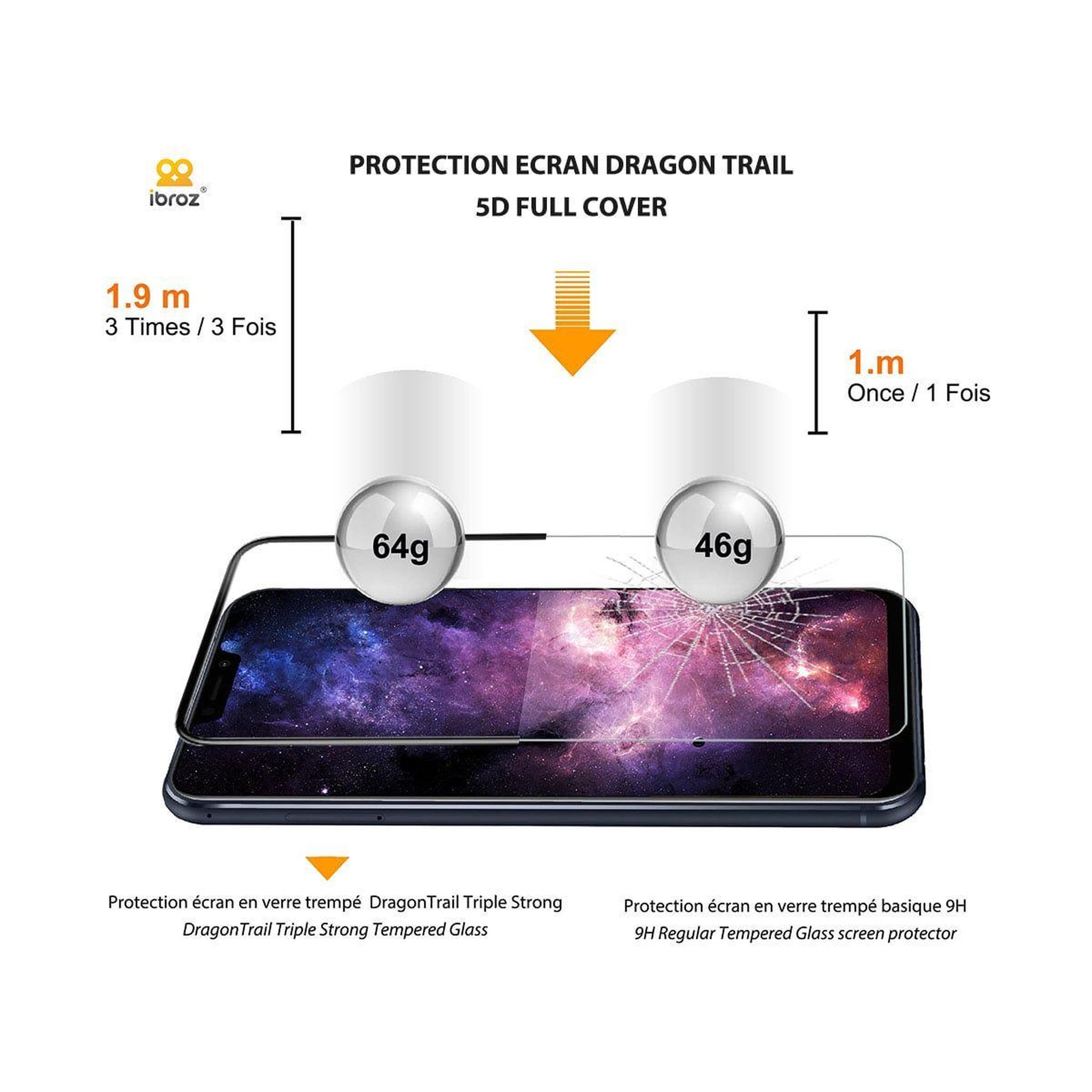 Voir la diapositive 5 : IBROZ Protège écran xiaomi poco m4 pro 4g x3