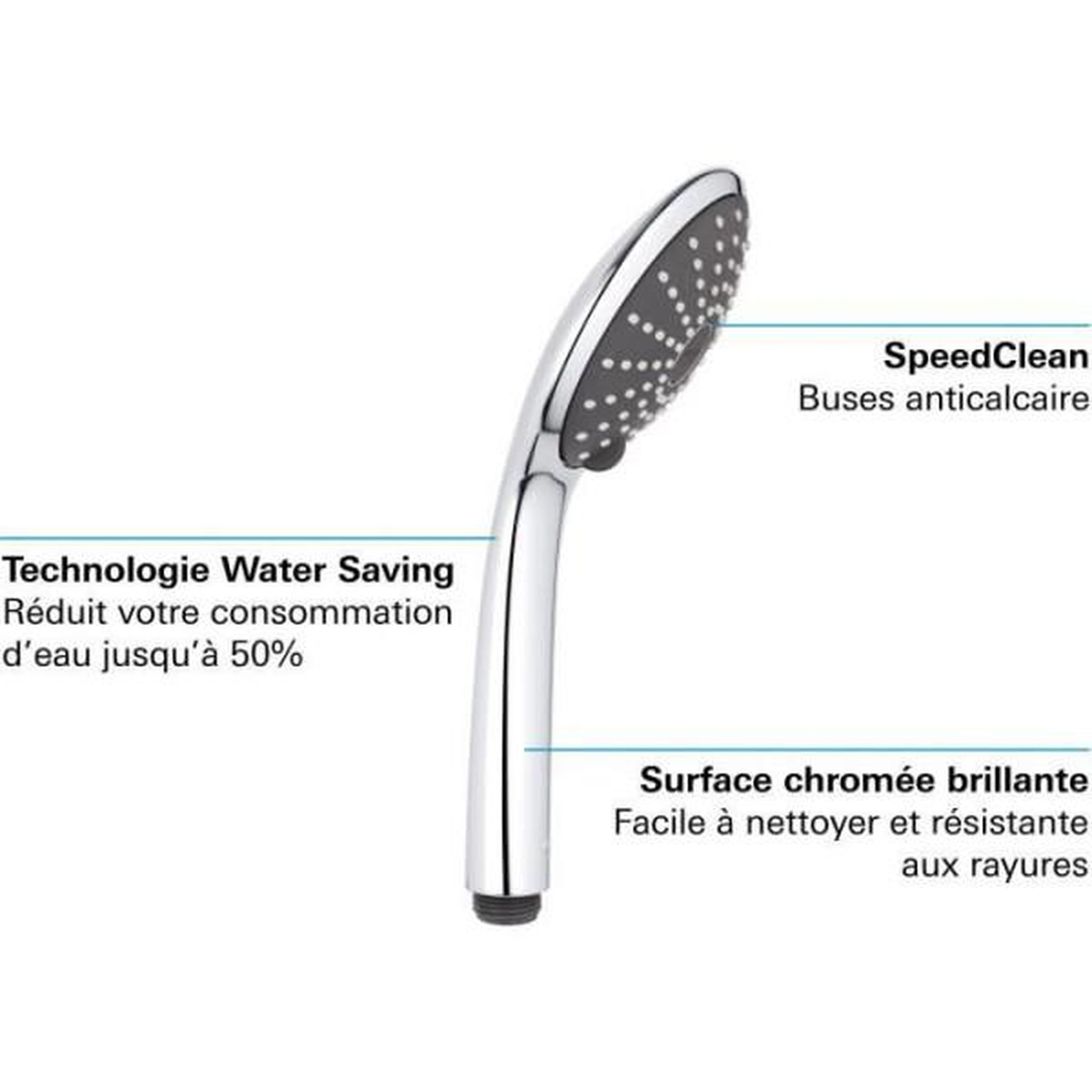 Voir la diapositive 3 : Grohe Douchette a main GROHE Vitalio Joy 110 Duo - Chromé - 2 jets - Economie d'eau - Garantie 5 ans