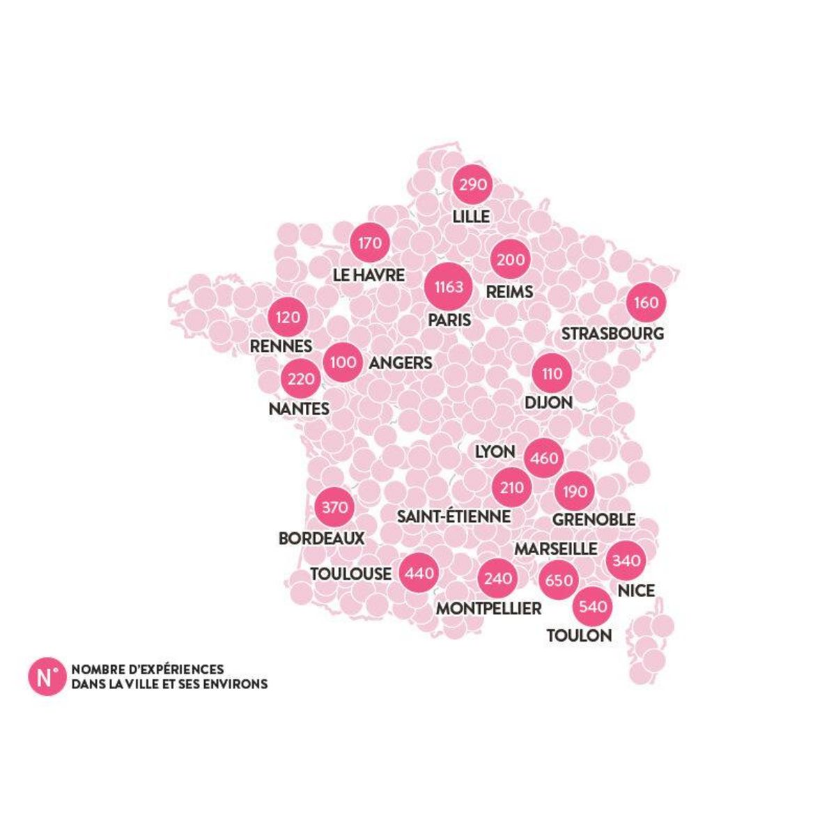 Smartbox Maman Chérie - Coffret Cadeau Multi-thèmes