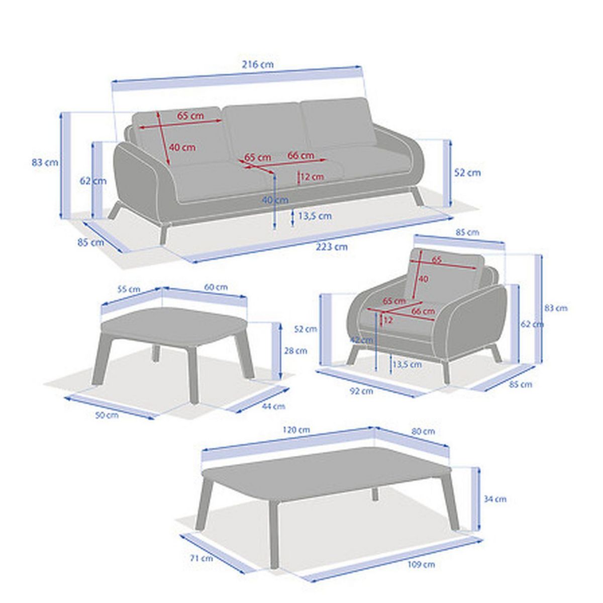 HESPERIDE Salon de jardin en résine tressé 5 places MANISSA - Honey