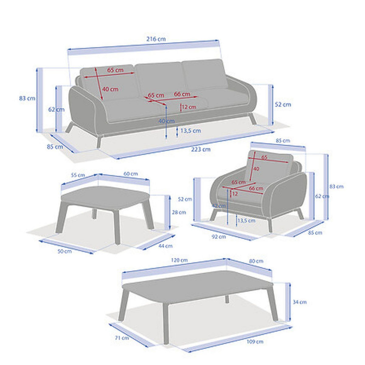 HESPERIDE Salon de jardin en résine tressé 5 places MANISSA - Honey