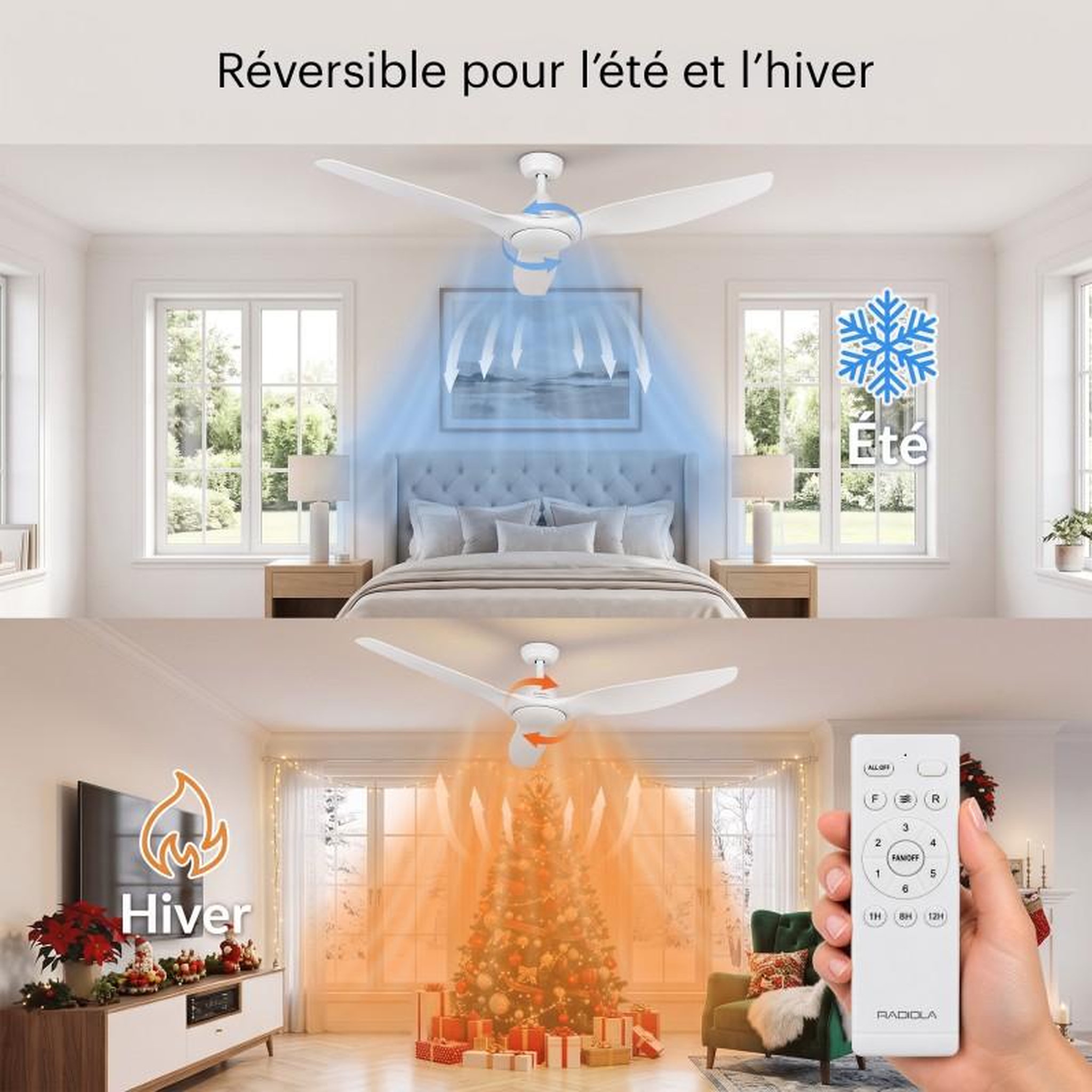 Voir la diapositive 4 : RADIOLA Radiola - Brasseo 132 - Blanc - Brasseur D'air Plafond - 6 Vitesses - Mode été Et Hiver - Télécommande