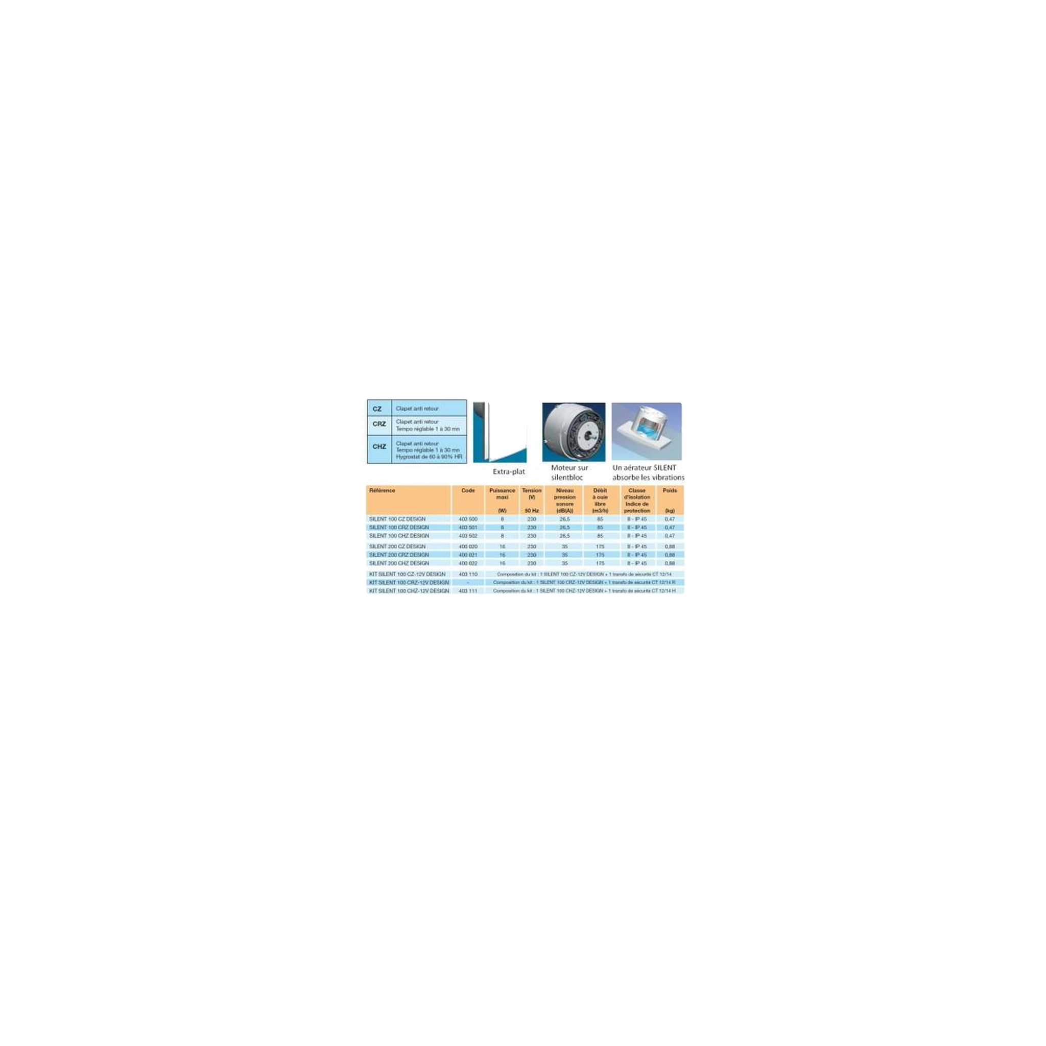Voir la diapositive 2 : Unelvent Extracteur d'air sp-unelvent 85 m3/h blanc