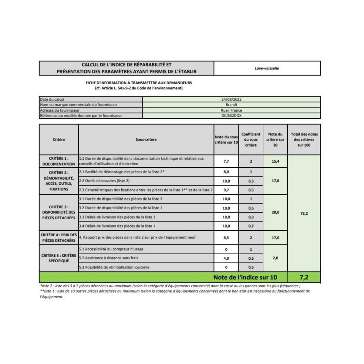 De Dietrich Lave-vaisselle 60cm 15c 42db c tout integrable - dcj532dqx