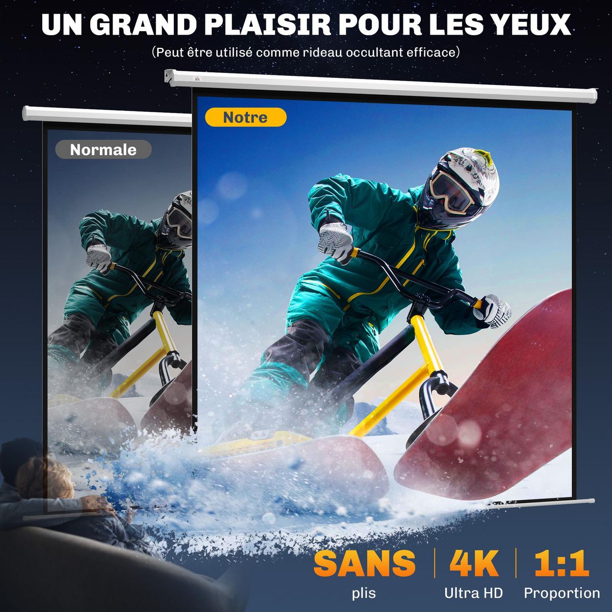 HOMCOM Écran de projection motorisé home-cinéma format 1:1 120 pouces 4K HD avec télécommande blanc noir