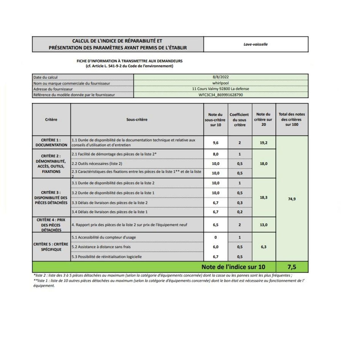 Whirlpool Lave-vaisselle 60cm 14 couverts 44db - WFC3C34