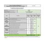 Voir la diapositive 4 : Whirlpool Lave-vaisselle 60cm 14 couverts 44db - WFC3C34