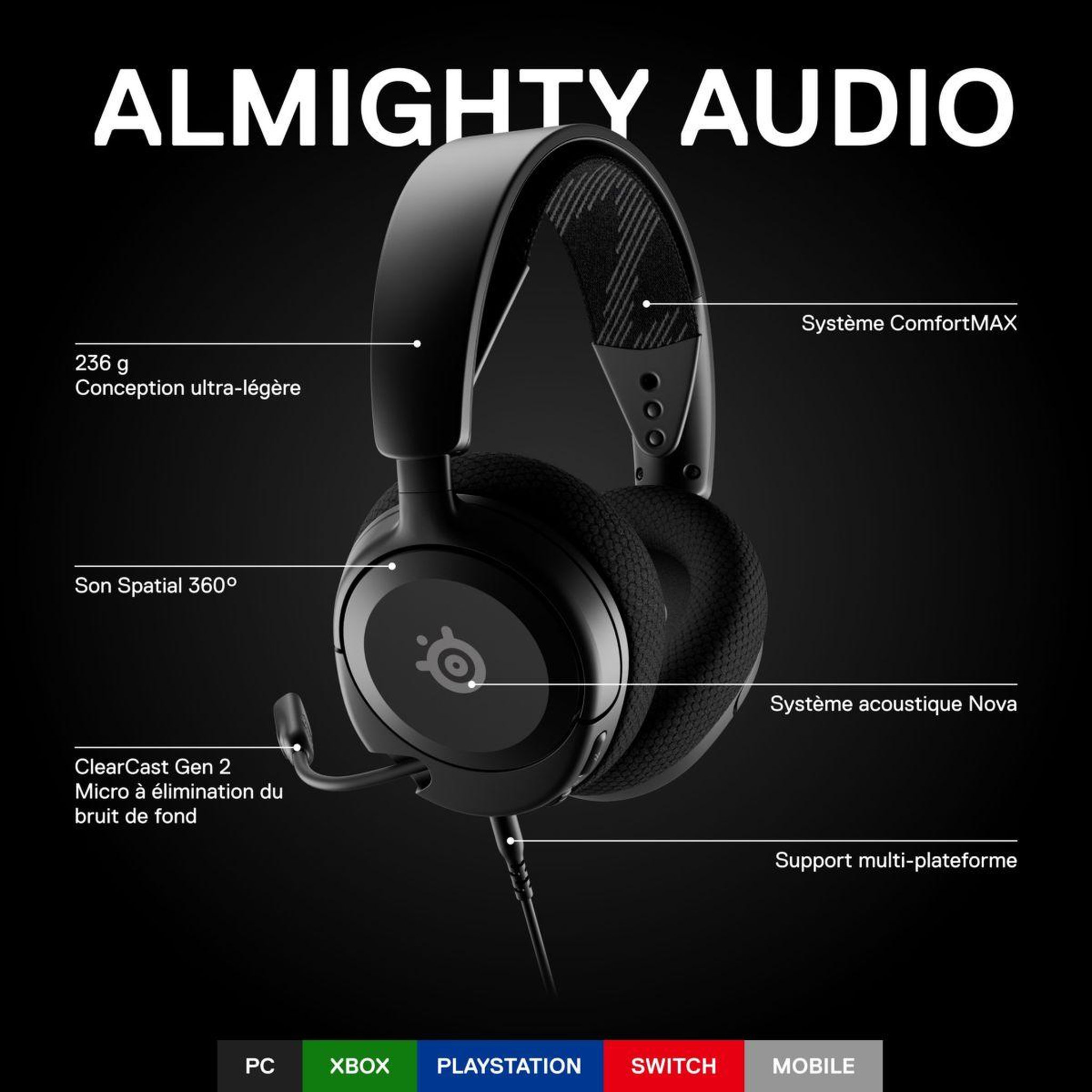 Voir la diapositive 2 : STEEL SERIES Casque gamer Arctis Nova 1 Noir