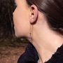 Voir la diapositive 6 : SLOYA Boucles d'oreilles pendantes Lumia en pierres Améthyste