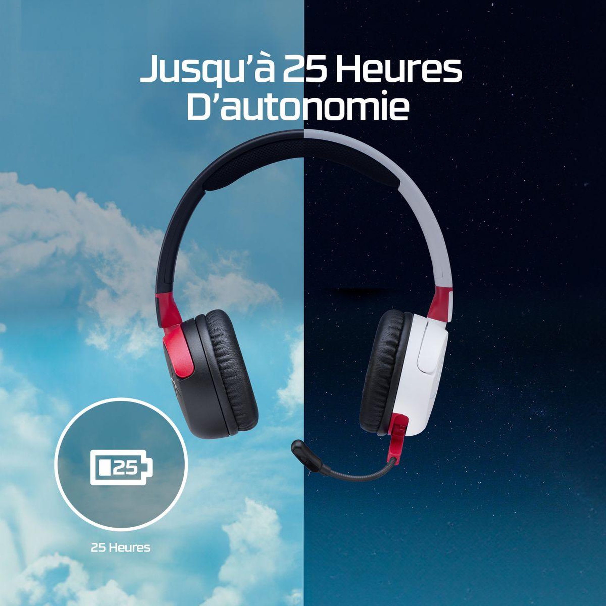 Voir la diapositive 3 : HyperX Casque gamer Cloud Mini Wireless Blanc