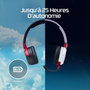 Voir la diapositive 3 : HyperX Casque gamer Cloud Mini Wireless Blanc