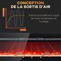 Voir la diapositive 6 : HOMCOM Cheminée électrique 1800W effets flammes LED 3D réglables - timer, thermostat, télécommande - noir