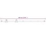 Voir la diapositive 6 : VIDAXL Kit de quincaillerie de porte coulissante 183 cm Acier Blanc