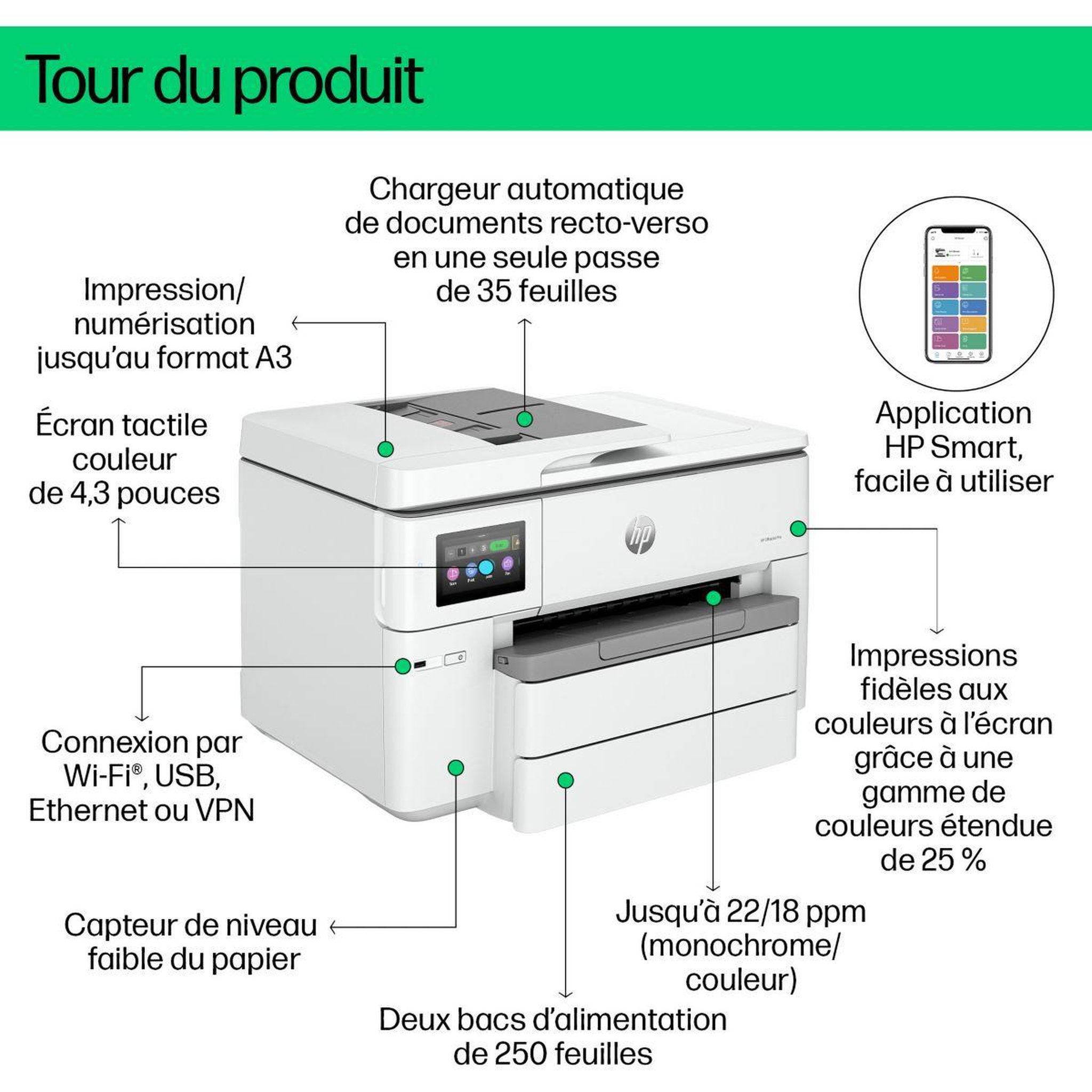 Voir la diapositive 3 : HP Imprimante jet d'encre OfficeJet Pro 9730e éligible Instant Ink