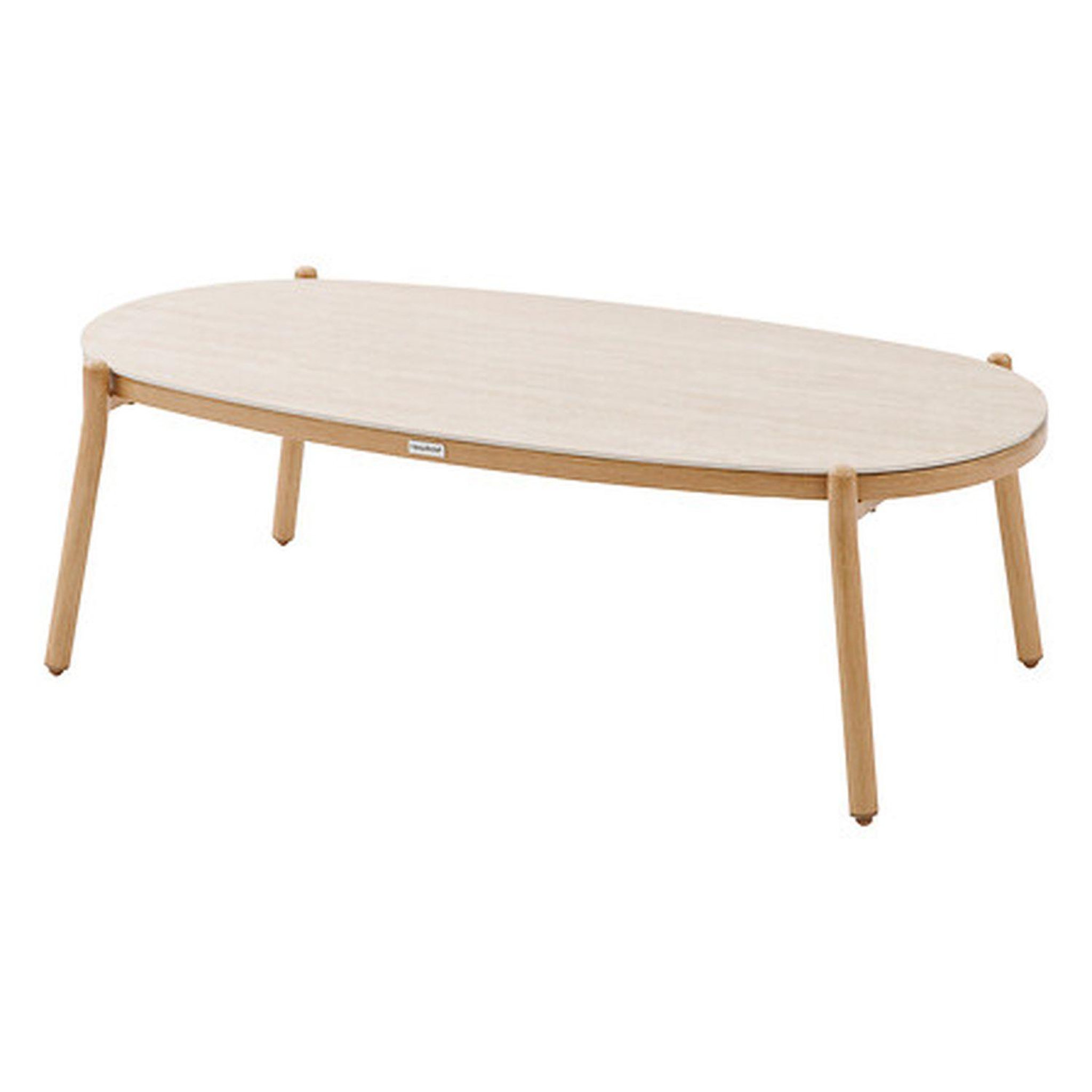 Voir la diapositive 6 : HESPERIDE Salon de jardin 5 places MELOANE - Beige