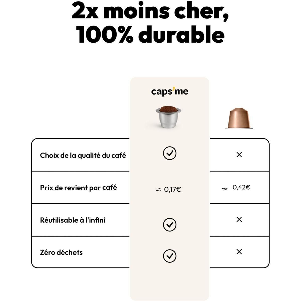 CAPS ME Capsule réutilisable 3 capsules réutilisables à l'infini