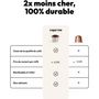 Voir la diapositive 3 : CAPS ME Capsule réutilisable 3 capsules réutilisables à l'infini