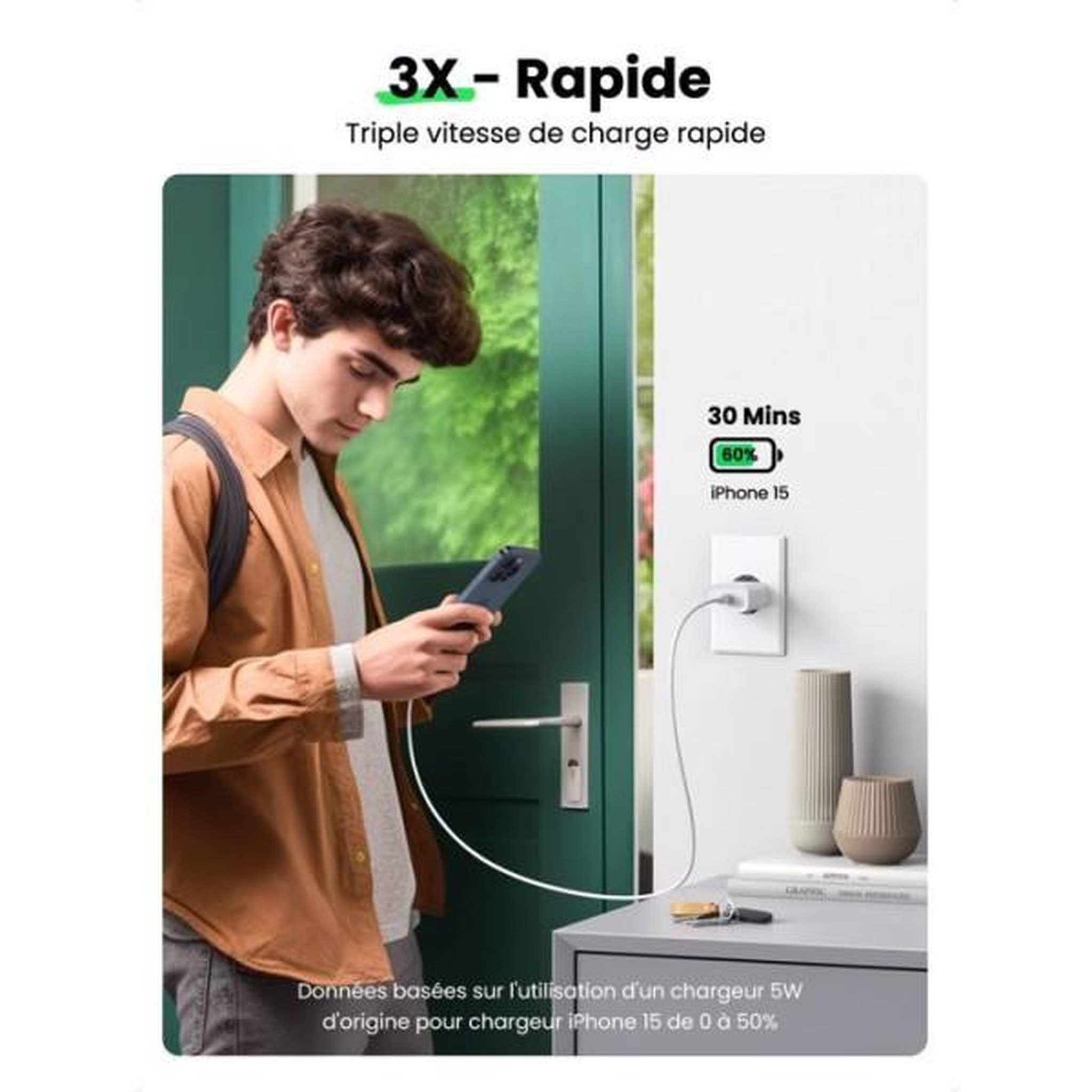 Voir la diapositive 2 : UGREEN Chargeur secteur - UGREEN - 1 Port USB-C - 20W - Blanc