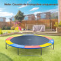 Voir la diapositive 2 : HOMCOM Couvre-ressort trampoline Ø 244 cm PVC PE haute densité rembourrage 15 mm multicolore