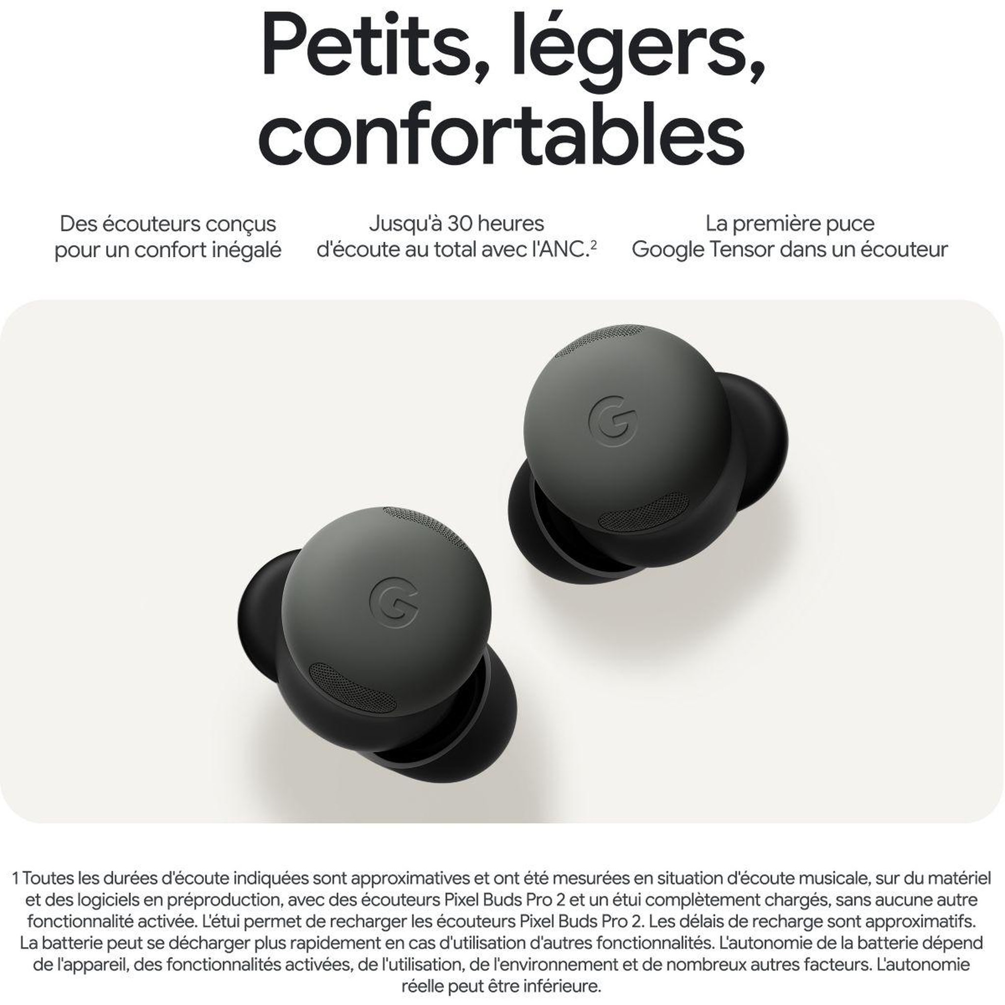 Voir la diapositive 5 : GOOGLE Ecouteurs Pixel Buds Pro 2 Vert Sauge