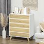 Voir la diapositive 4 : HOMCOM Commode design scandinave - 6 tiroirs - MDF panneaux blanc aspect chêne clair