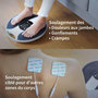 Voir la diapositive 4 : REVITIVE Stimulateur circulatoire Medic