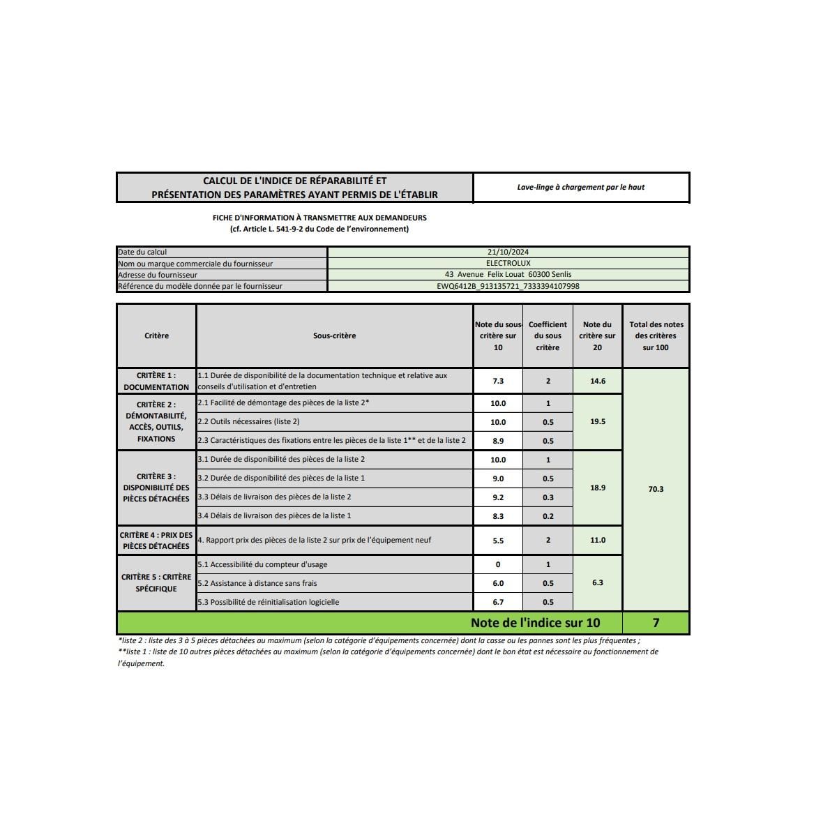 ELECTROLUX Lave-linge top 6kg 1200trs/min - EWQ6412B