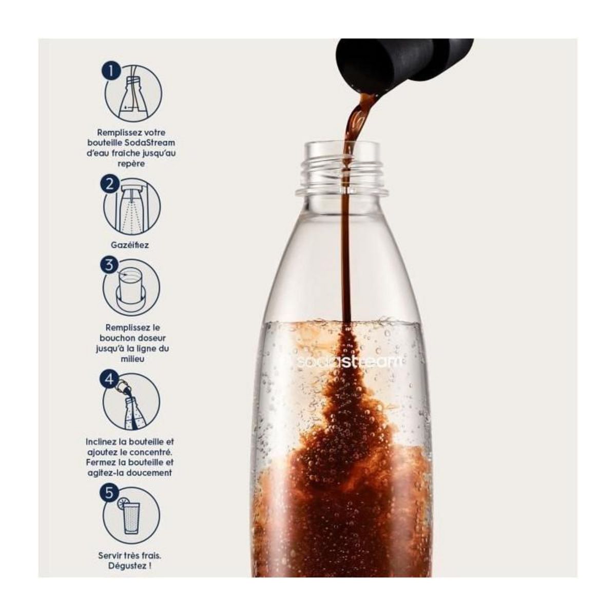 SODASTREAM Lot de 6 Concentrés COLA SODASTREAM - 440ml