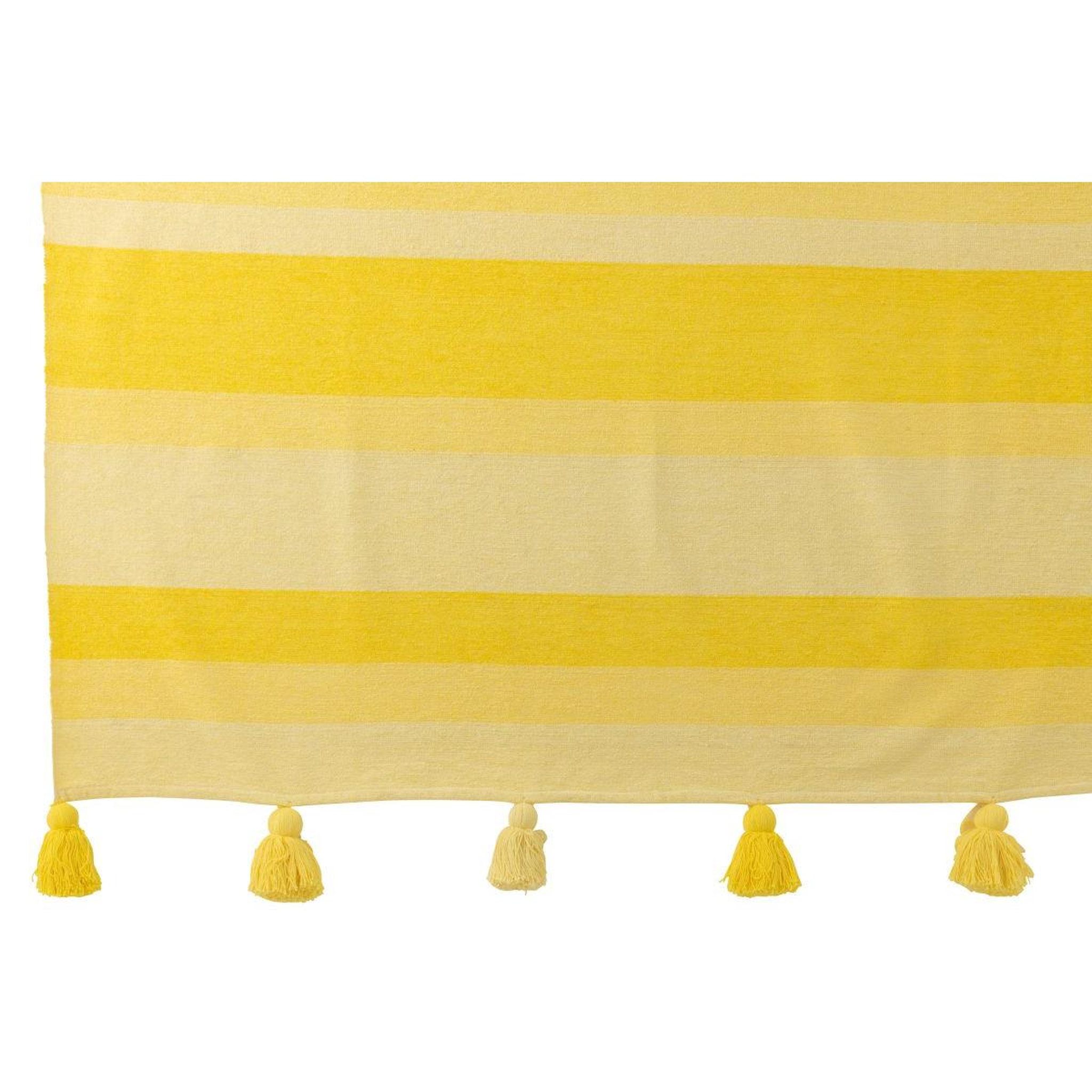 Voir la diapositive 2 : J-LINE Plaid rayé à pompons  polly  130x180cm jaune