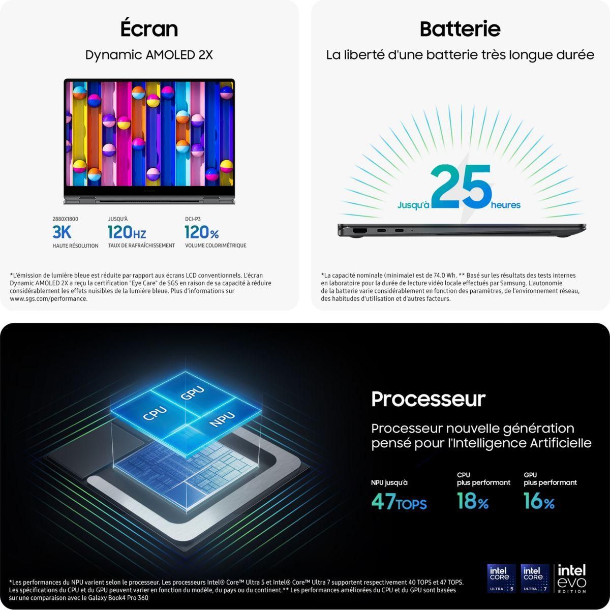 Samsung Ordinateur portable Galaxy Book5 Pro 360 Copilot+ PC Gris