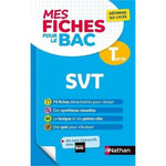 SVT TLE, Camara Christian