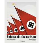 INFOGRAPHIE DU NAZISME, Moutier-Bitan Marie