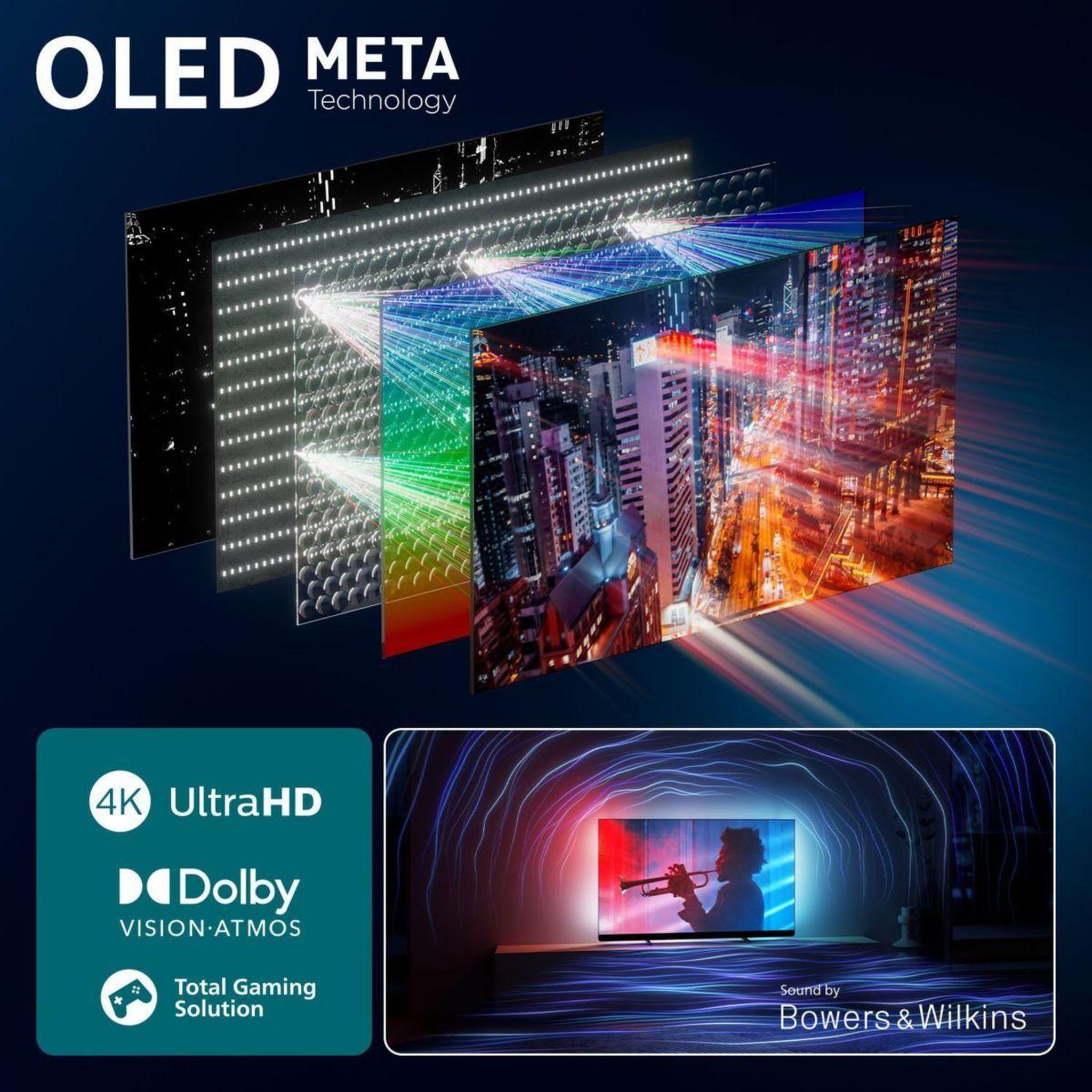 Voir la diapositive 5 : Philips TV OLED 55OLED910 Ambilight 2025 (139cm)