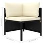 Voir la diapositive 6 : VIDAXL Salon de jardin 9 pcs avec coussins Resine tressee Noir