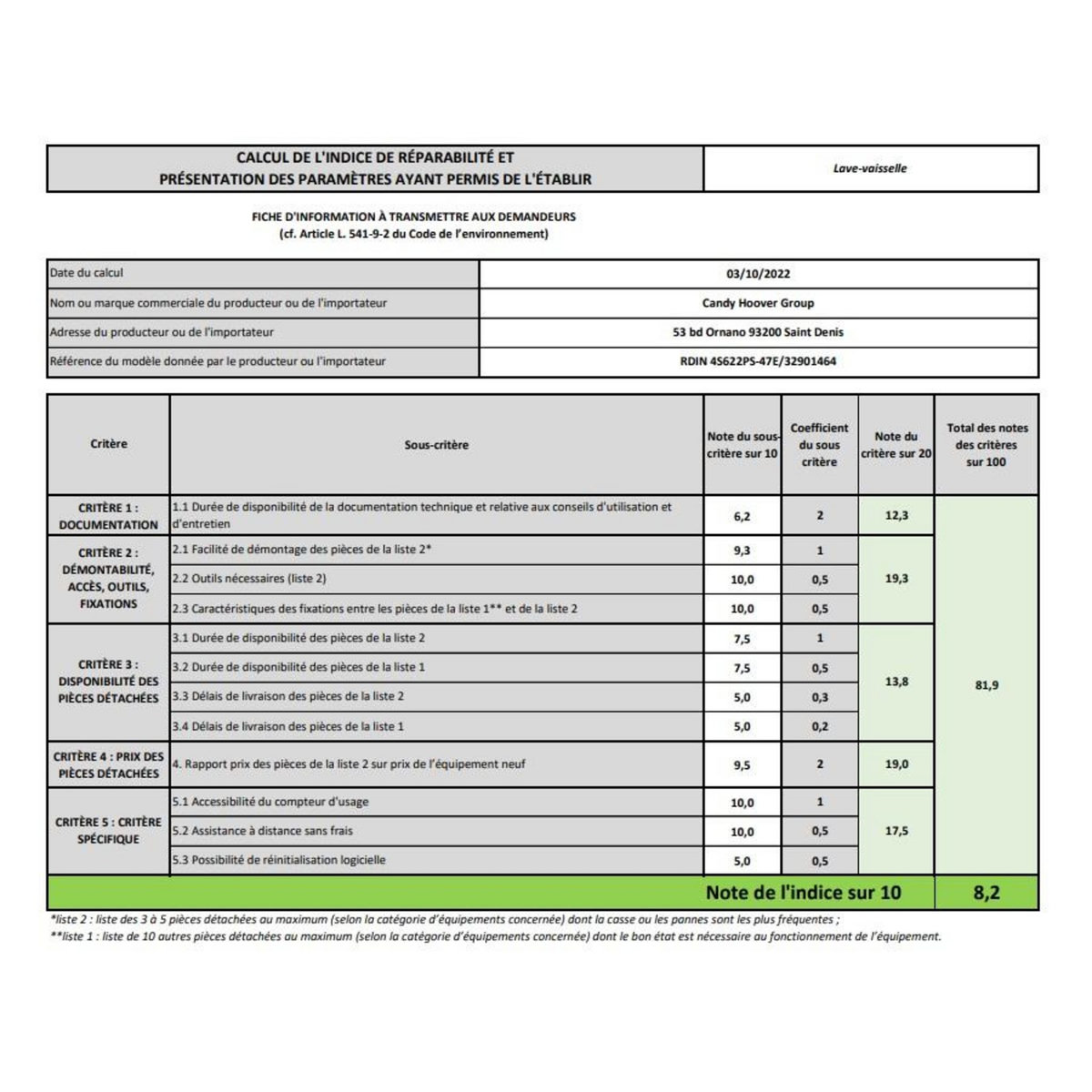 Rosieres Lave-vaisselle 60cm 16 couverts 43db tout intégrable - rdin4s622ps-47