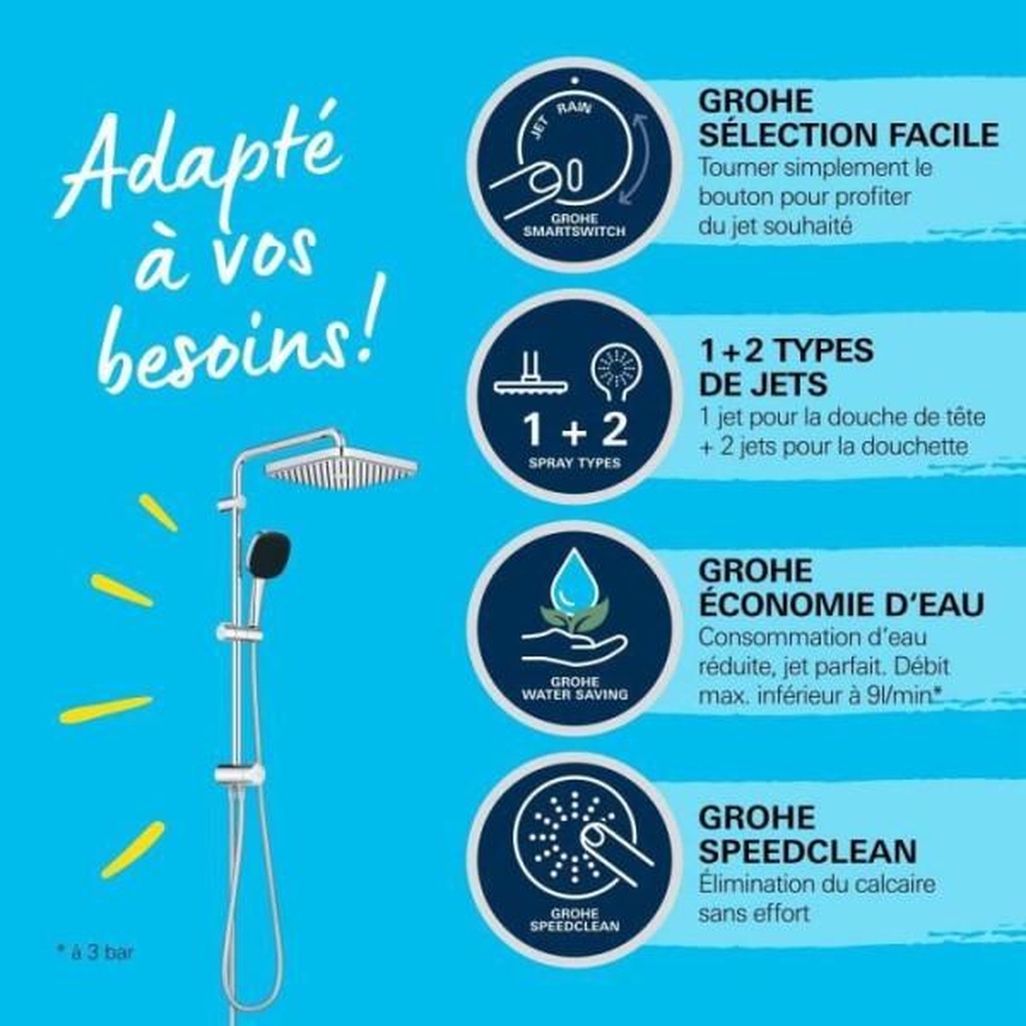 Voir la diapositive 4 : Grohe Colonne de douche avec inverseur manuel - economie d'eau - grohe vitalio comfort 250 - chromé - 26698001