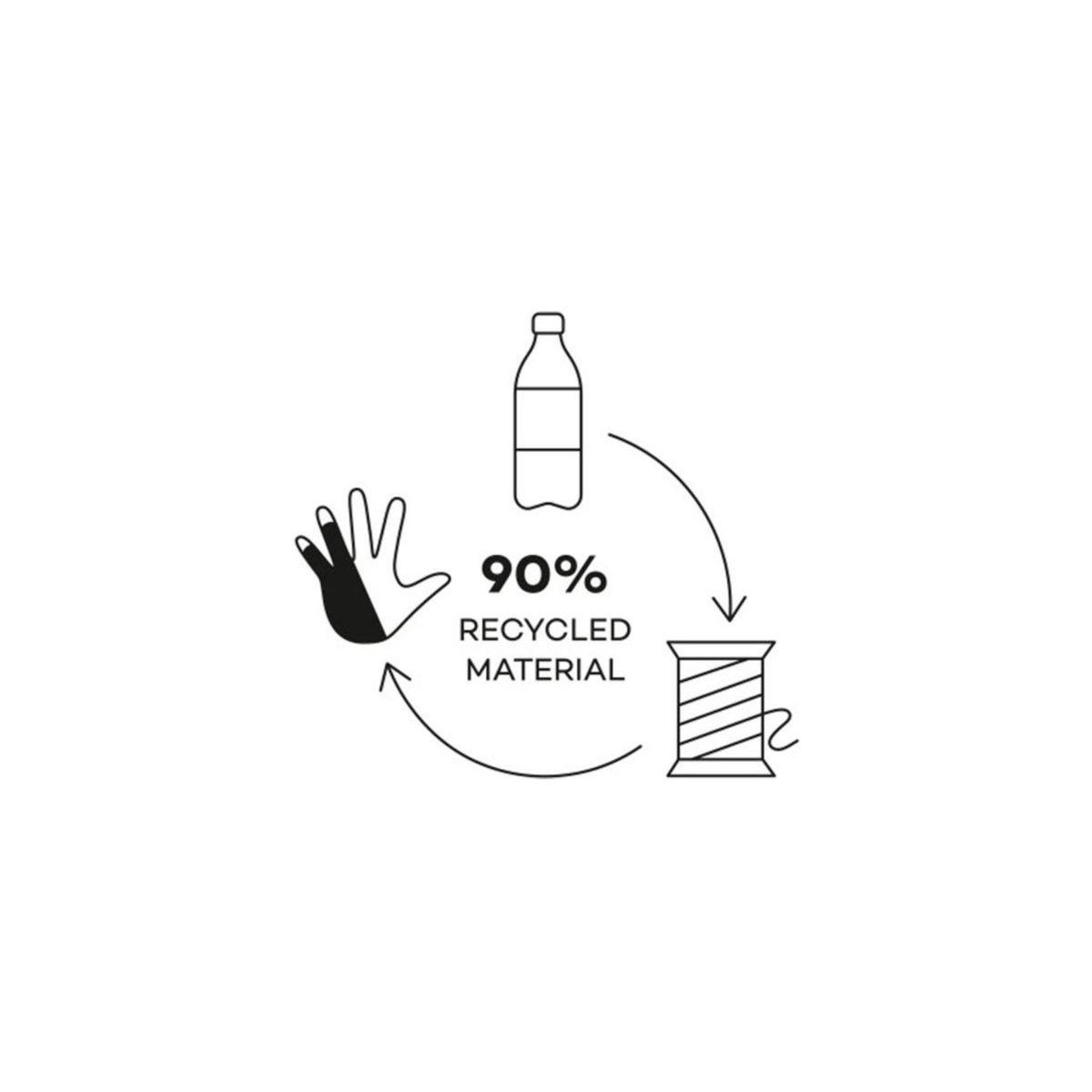 Voir la diapositive 4 : Wacom Gant de dessin Drawing Glove
