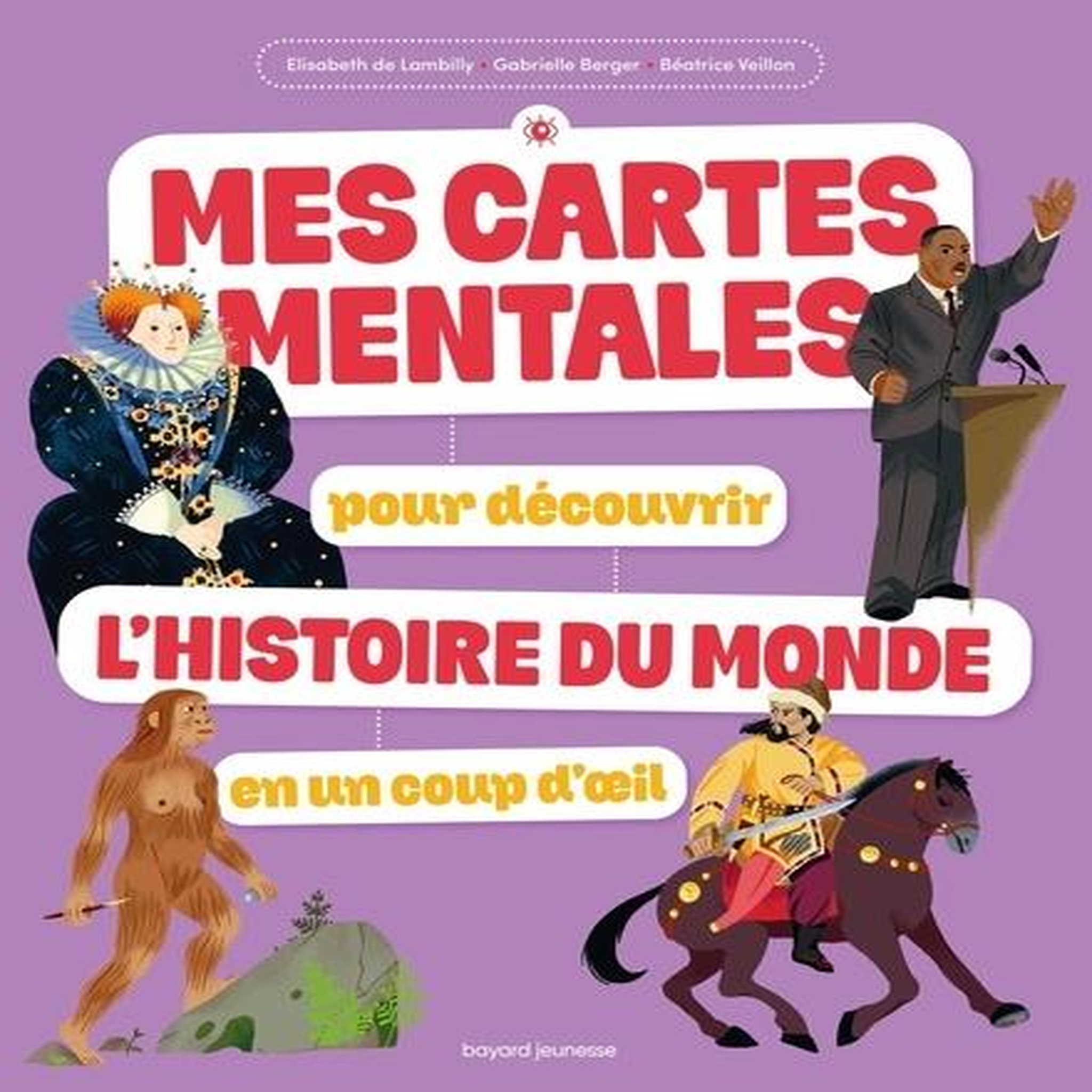 MES CARTES MENTALES POUR DECOUVRIR L'HISTOIRE DU MONDE EN UN COUP D'OEIL, Lambilly Elisabeth de