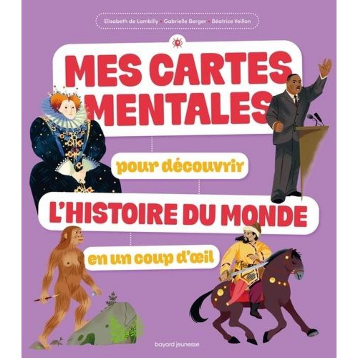 MES CARTES MENTALES POUR DECOUVRIR L'HISTOIRE DU MONDE EN UN COUP D'OEIL, Lambilly Elisabeth de